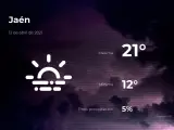 El tiempo en Jaén: previsión para hoy lunes 12 de abril de 2021