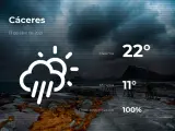 El tiempo en Cáceres: previsión para hoy martes 13 de abril de 2021
