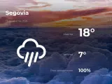 El tiempo en Segovia: previsión para hoy martes 13 de abril de 2021