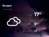 El tiempo en Burgos: previsión para hoy miércoles 14 de abril de 2021