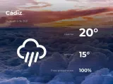 El tiempo en Cádiz: previsión para hoy miércoles 14 de abril de 2021