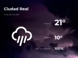 El tiempo en Ciudad Real: previsión para hoy miércoles 14 de abril de 2021