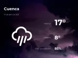 El tiempo en Cuenca: previsión para hoy miércoles 14 de abril de 2021