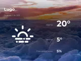 El tiempo en Lugo: previsión para hoy miércoles 14 de abril de 2021