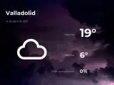 El tiempo en Valladolid: previsión para hoy miércoles 14 de abril de 2021