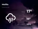 El tiempo en Melilla: previsión para hoy jueves 15 de abril de 2021