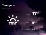El tiempo en Tarragona: previsión para hoy jueves 15 de abril de 2021