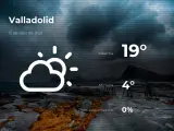 El tiempo en Valladolid: previsión para hoy jueves 15 de abril de 2021