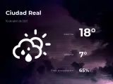 El tiempo en Ciudad Real: previsión para hoy viernes 16 de abril de 2021