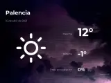 El tiempo en Palencia: previsión para hoy viernes 16 de abril de 2021
