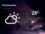 El tiempo en Pontevedra: previsión para hoy viernes 16 de abril de 2021