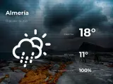 El tiempo en Almería: previsión para hoy sábado 17 de abril de 2021