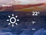 El tiempo en Badajoz: previsión para hoy sábado 17 de abril de 2021