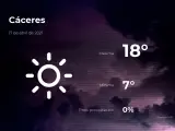 El tiempo en Cáceres: previsión para hoy sábado 17 de abril de 2021