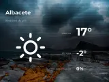 El tiempo en Albacete: previsión para hoy domingo 18 de abril de 2021