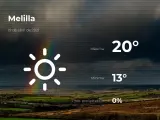El tiempo en Melilla: previsión para hoy lunes 19 de abril de 2021