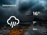 El tiempo en Salamanca: previsión para hoy lunes 19 de abril de 2021