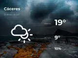 El tiempo en Cáceres: previsión para hoy martes 20 de abril de 2021