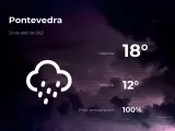 El tiempo en Pontevedra: previsión para hoy martes 20 de abril de 2021