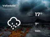 El tiempo en Valladolid: previsión para hoy martes 20 de abril de 2021