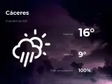 El tiempo en Cáceres: previsión para hoy miércoles 21 de abril de 2021