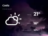 El tiempo en Cádiz: previsión para hoy miércoles 21 de abril de 2021