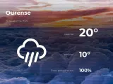 El tiempo en Ourense: previsión para hoy miércoles 21 de abril de 2021