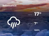 El tiempo en Salamanca: previsión para hoy miércoles 21 de abril de 2021