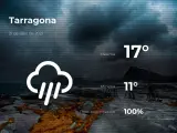 El tiempo en Tarragona: previsión para hoy miércoles 21 de abril de 2021