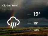 El tiempo en Ciudad Real: previsión para hoy jueves 22 de abril de 2021