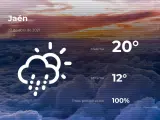 El tiempo en Jaén: previsión para hoy jueves 22 de abril de 2021