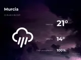 El tiempo en Murcia: previsión para hoy jueves 22 de abril de 2021
