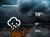El tiempo en Pontevedra: previsión para hoy jueves 22 de abril de 2021