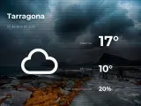 El tiempo en Tarragona: previsión para hoy jueves 22 de abril de 2021