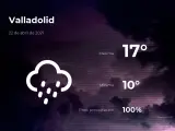 El tiempo en Valladolid: previsión para hoy jueves 22 de abril de 2021