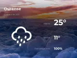 El tiempo en Ourense: previsión para hoy viernes 23 de abril de 2021