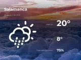 El tiempo en Salamanca: previsión para hoy viernes 23 de abril de 2021