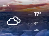 El tiempo en Soria: previsión para hoy viernes 23 de abril de 2021