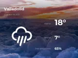 El tiempo en Valladolid: previsión para hoy viernes 23 de abril de 2021