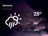 El tiempo en Almería: previsión para hoy sábado 24 de abril de 2021