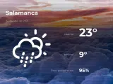 El tiempo en Salamanca: previsión para hoy sábado 24 de abril de 2021