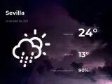 El tiempo en Sevilla: previsión para hoy sábado 24 de abril de 2021