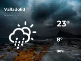 El tiempo en Valladolid: previsión para hoy sábado 24 de abril de 2021