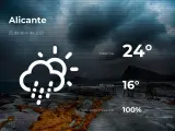 El tiempo en Alicante: previsión para hoy domingo 25 de abril de 2021