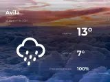 El tiempo en Ávila: previsión para hoy domingo 25 de abril de 2021