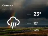 El tiempo en Ourense: previsión para hoy domingo 25 de abril de 2021