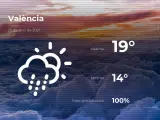 El tiempo en Valencia: previsión para hoy domingo 25 de abril de 2021