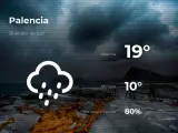 El tiempo en Palencia: previsión para hoy lunes 26 de abril de 2021