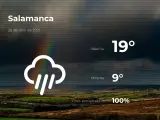 El tiempo en Salamanca: previsión para hoy lunes 26 de abril de 2021