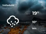 El tiempo en Valladolid: previsión para hoy lunes 26 de abril de 2021